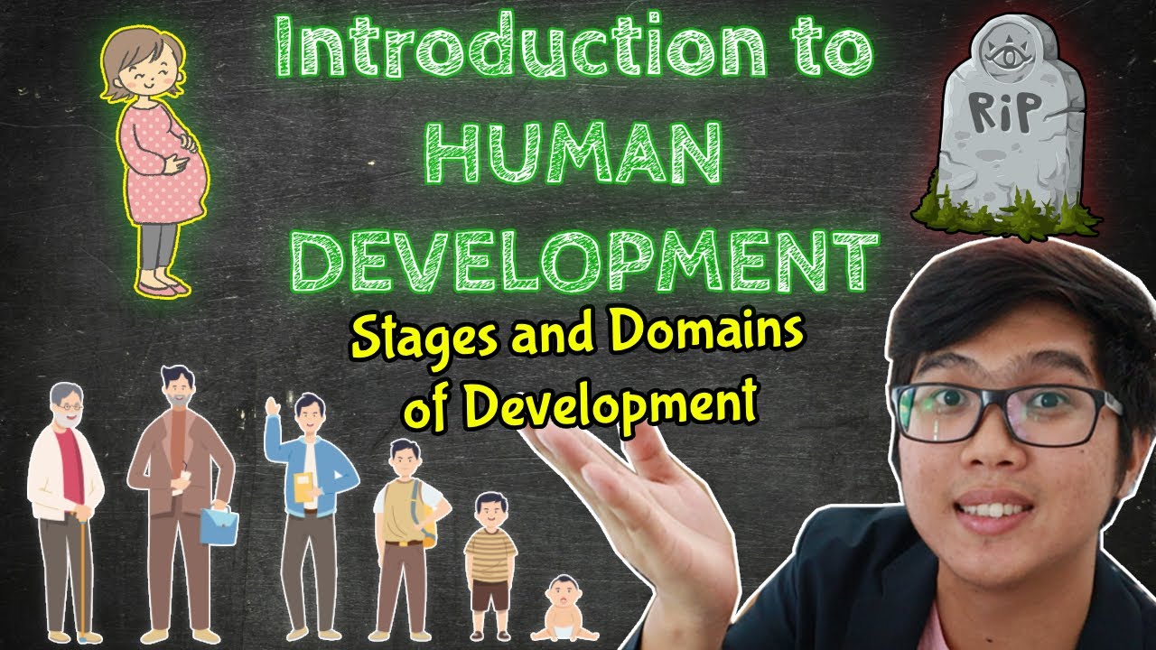 HUMAN DEVELOPMENT - Introduction: STAGES & DOMAINS of Development | Tagalog