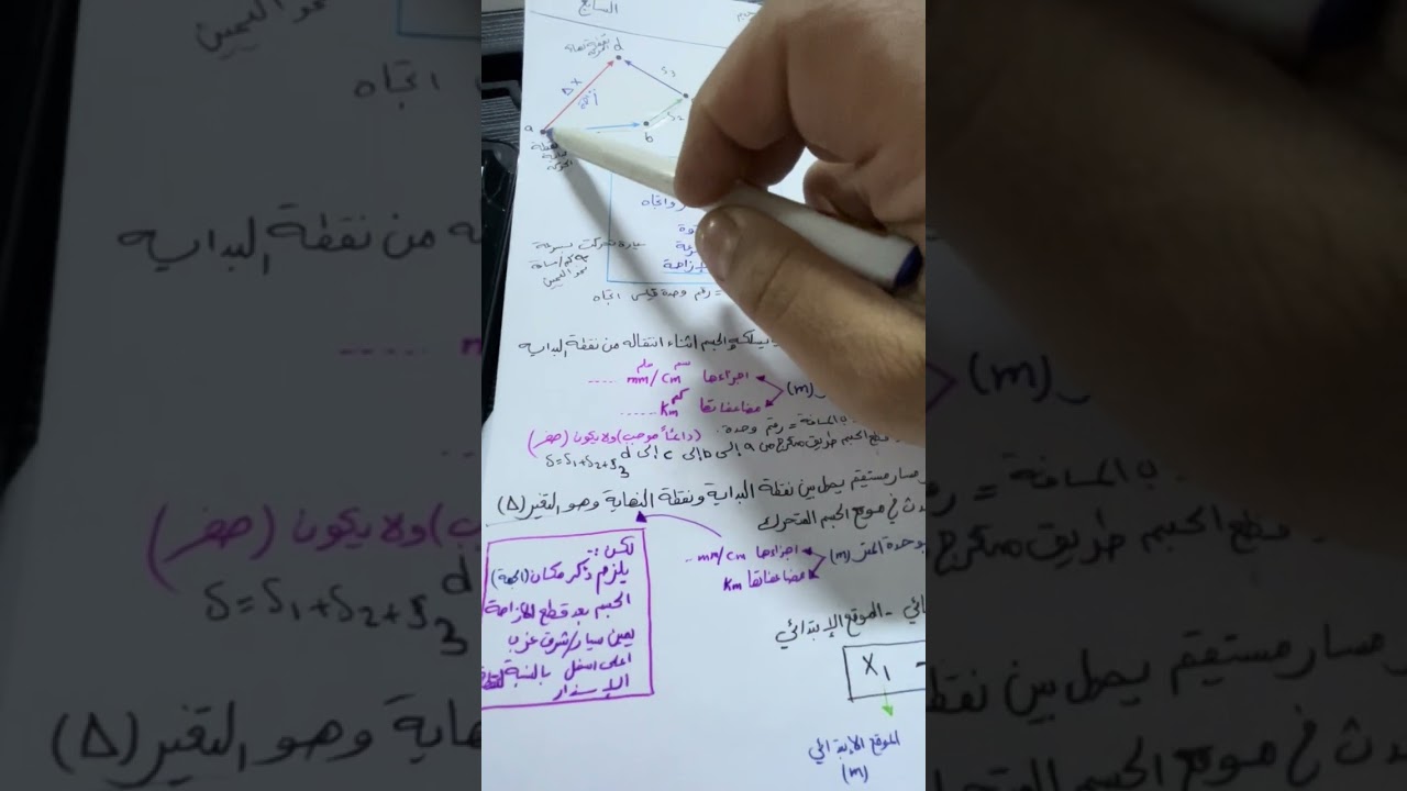 الصف السابع _علوم _المسافة والازاحة_المعلمة مريم الخطيب