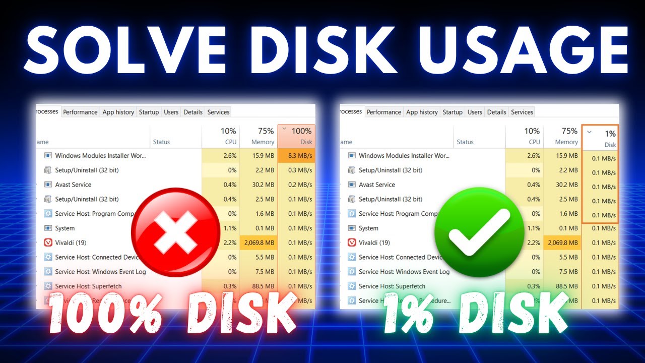 5 способов исправить 100% загрузку диска в Windows 10/11 (повысить скорость работы ПК)