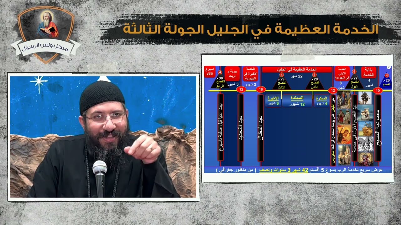 كورس زمن السيد المسيح (12) الخدمة في الجليل الجولة الثالثة - ابونا قزمان عياد