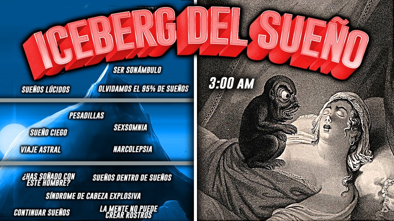 EL ICEBERG DEL SUEÑO EXPLICADO😴