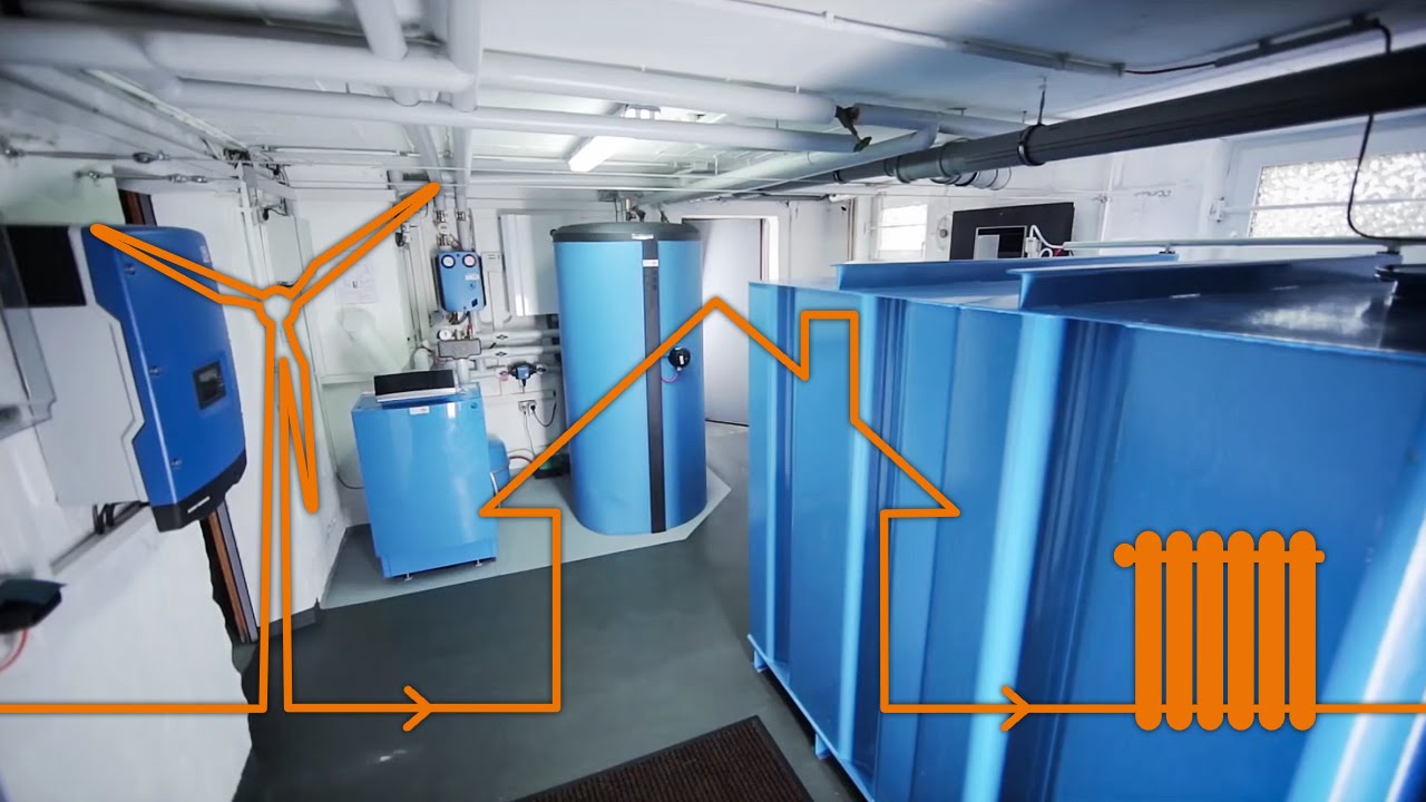 Sektorkopplung ohne großen Aufwand: Power-to-Heat in Hybridheizungen