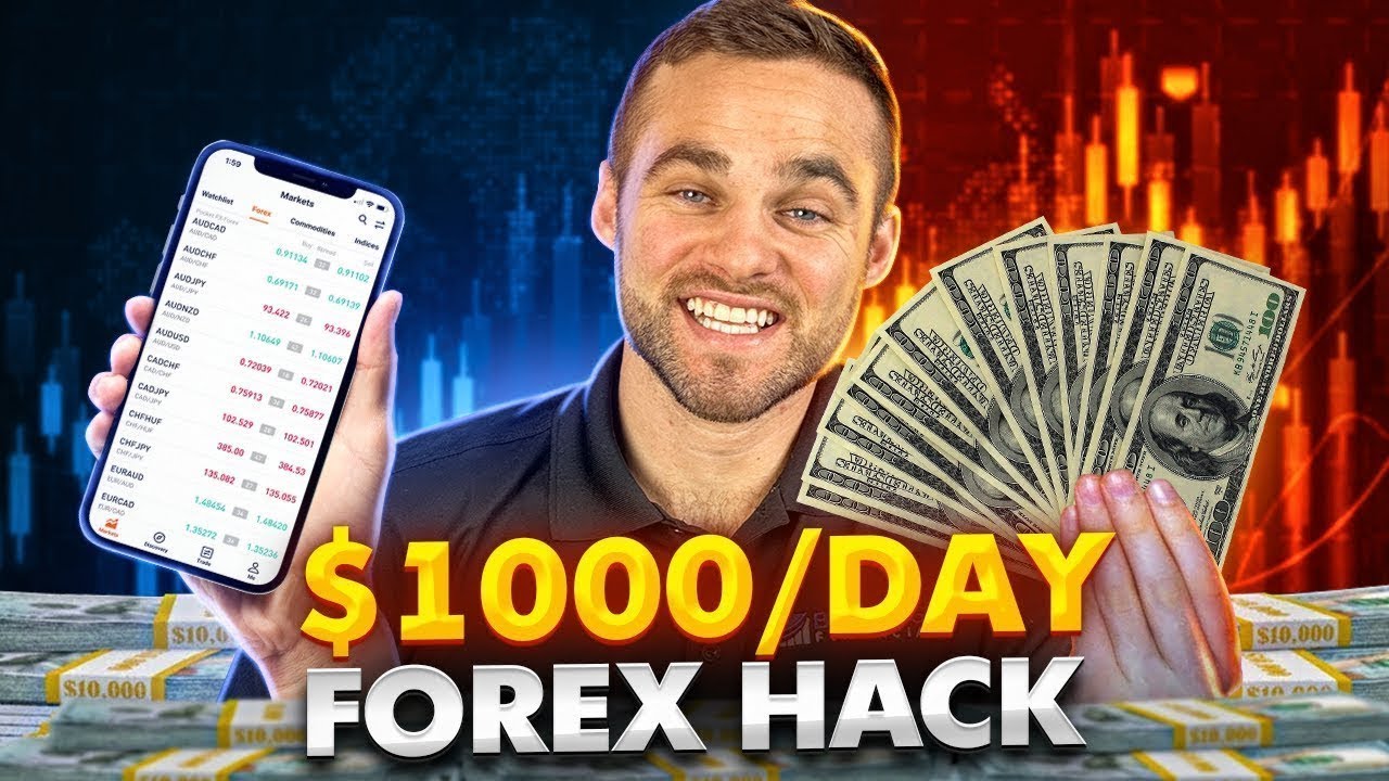 Weird $1,000/Day Forex Strategy Got Him Funded 15 Times 🤯