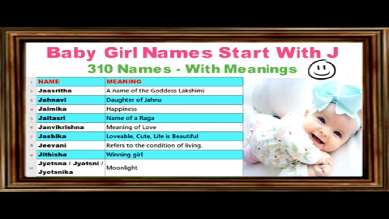 Baby Girl Names Start With J | Hindu Baby Girl Names | Unique Baby Girl Names