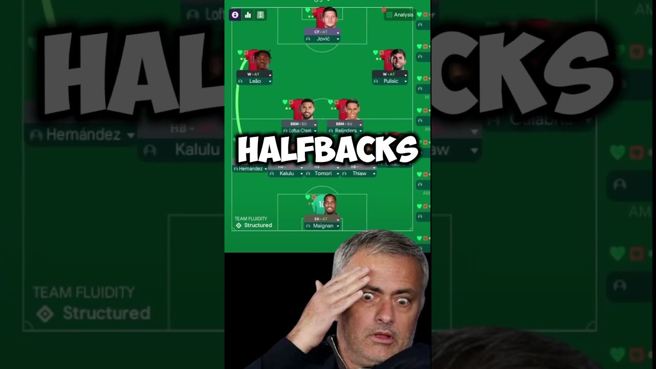 Нет защиты в Football Manager? #fm24 #футбол #footballmanager #footballmanager2024 #fm24tactics