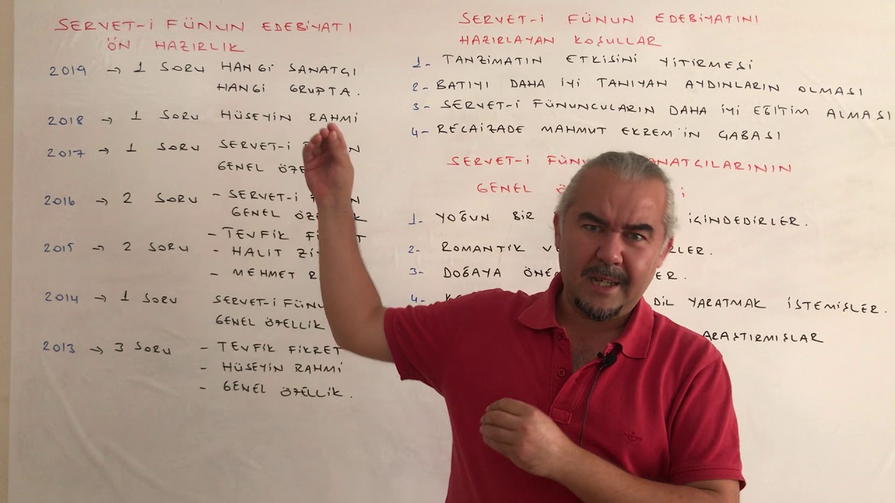 Serveti Fünun Edebiyatı Giriş