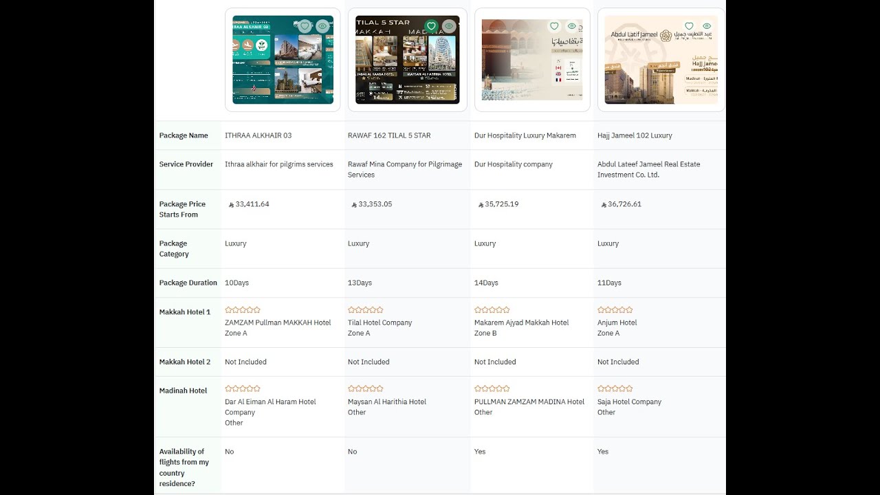 Nusuk Filter Guide | Compare Multiple Packages Fast