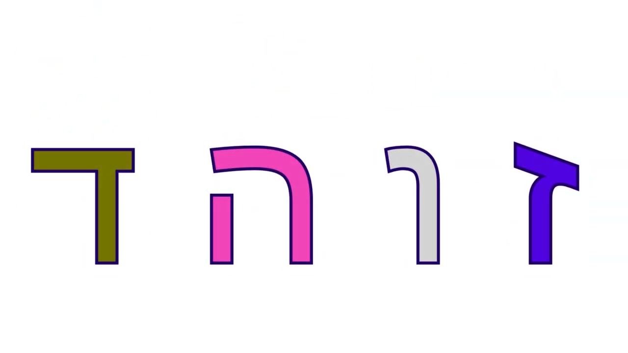 Hebrew Alphabet Song