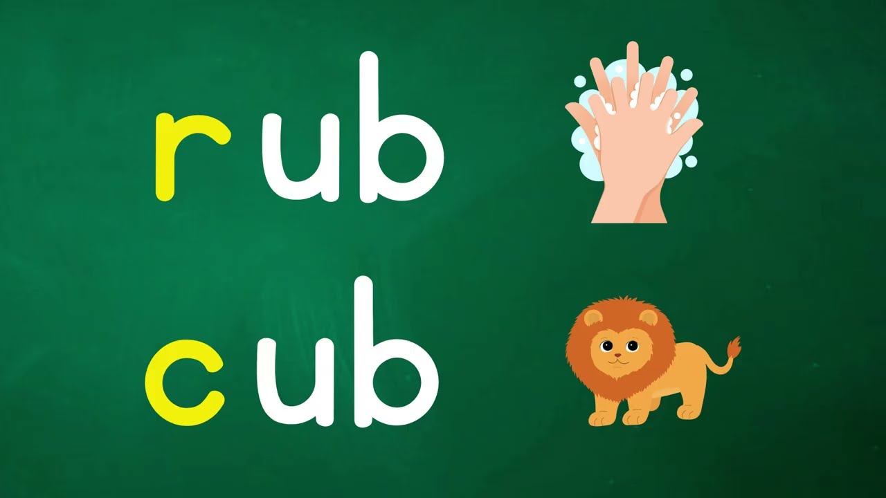 Practice Reading Short  / Uu / Words ---- Phonics Time