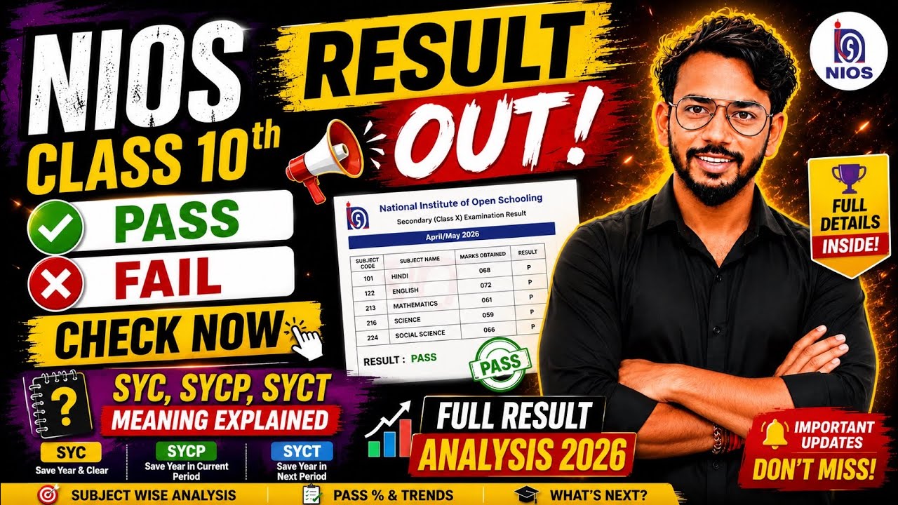 NIOS Class 10 Result 2026 OUT 🔥 | SYC, SYCP, SYCT Meaning Explained | Pass/Fail Check &Full Analysis