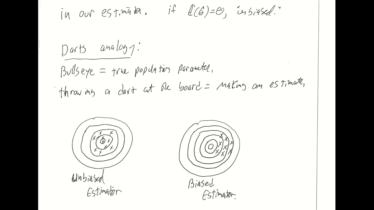 Lecture 19 part 2 mvue
