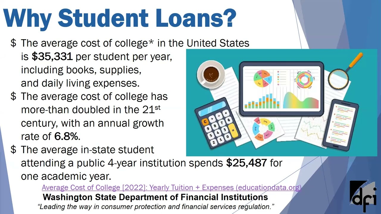 Financial Fitness Fridays: Student Loans
