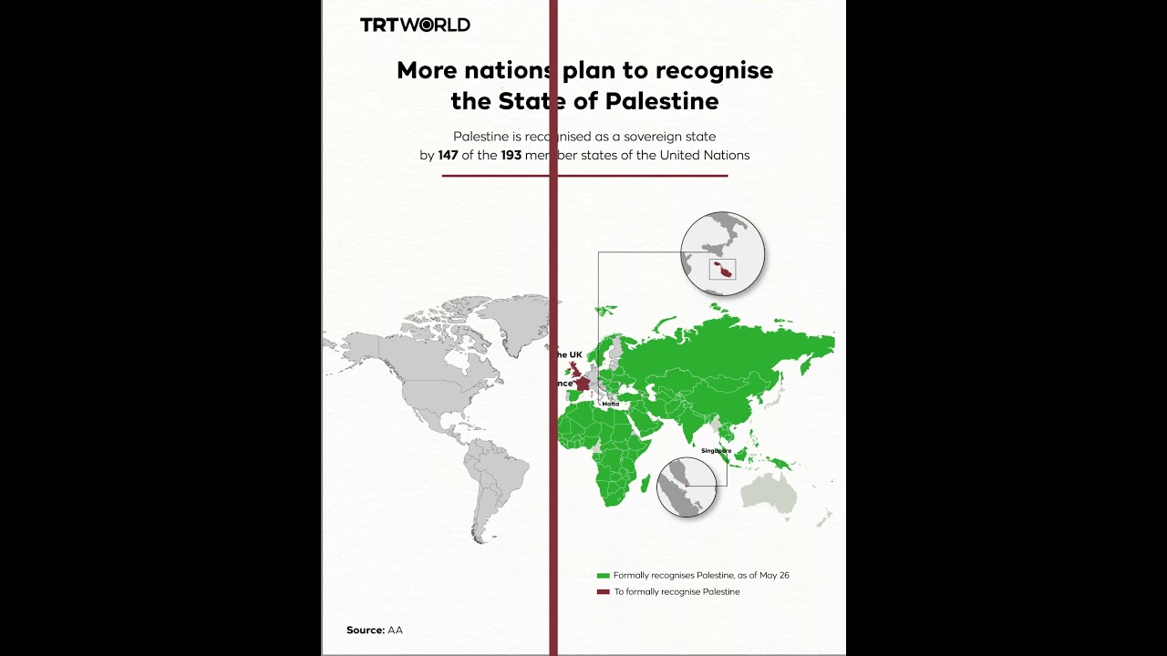 More nations plan to recognise the State of Palestine