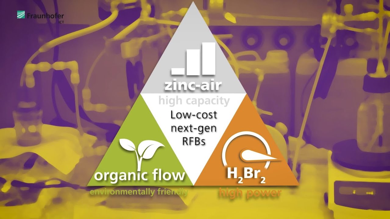 FlowCamp - RFB Campus &ndash; Aqueous Organic Flow Batteries