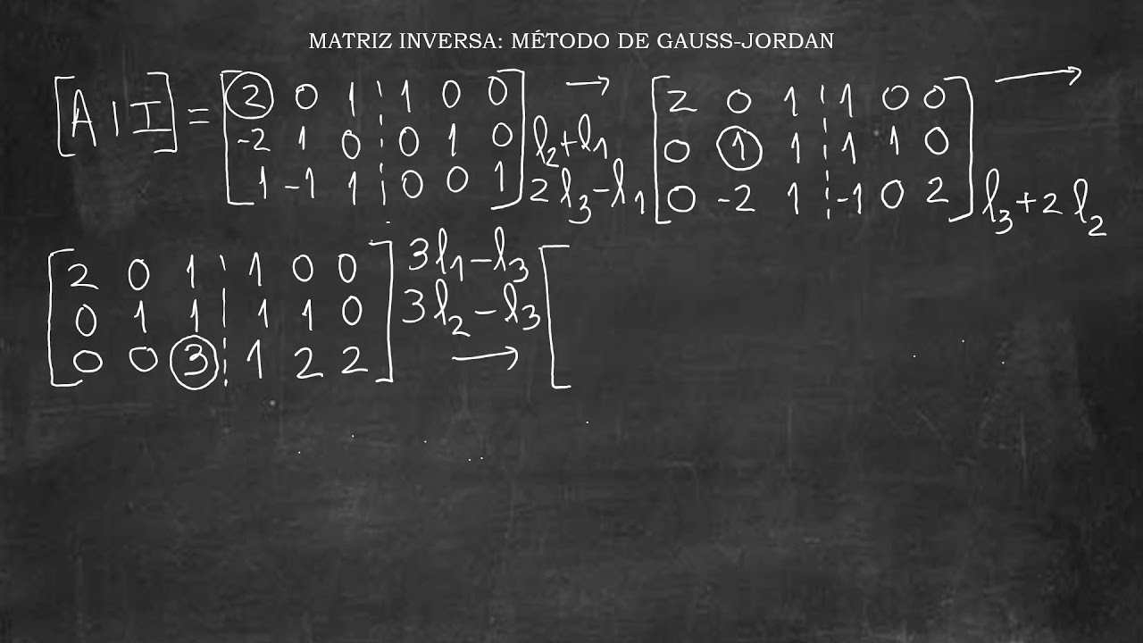 MATRIZ INVERSA - MÉTODO DE GAUSS-JORDAN