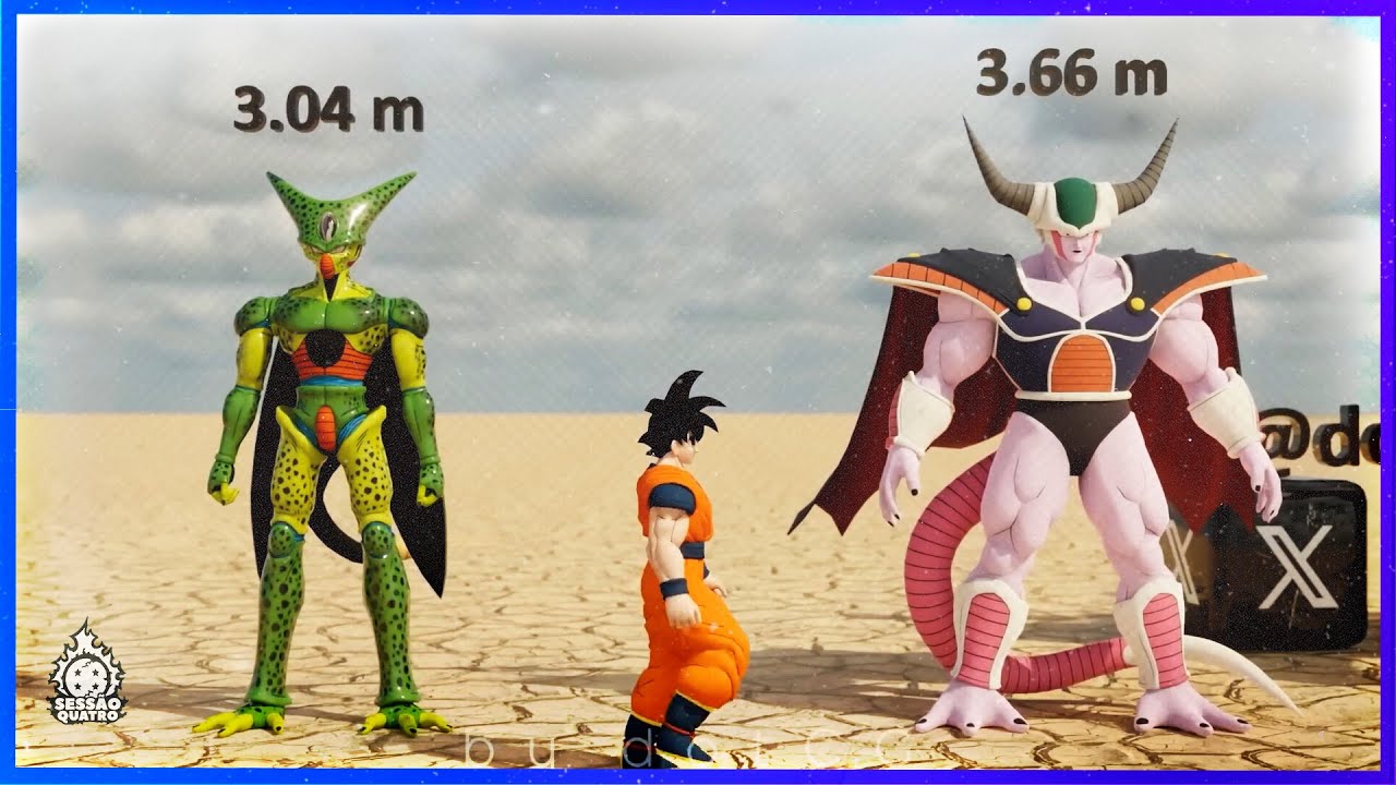 ALTURA DOS PERSONAGENS DE DRAGON BALL
