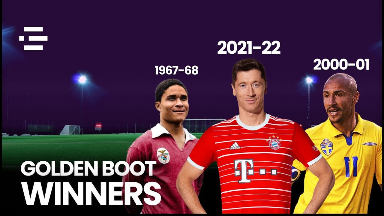 All European Golden Boot Winners (3D Comparison)