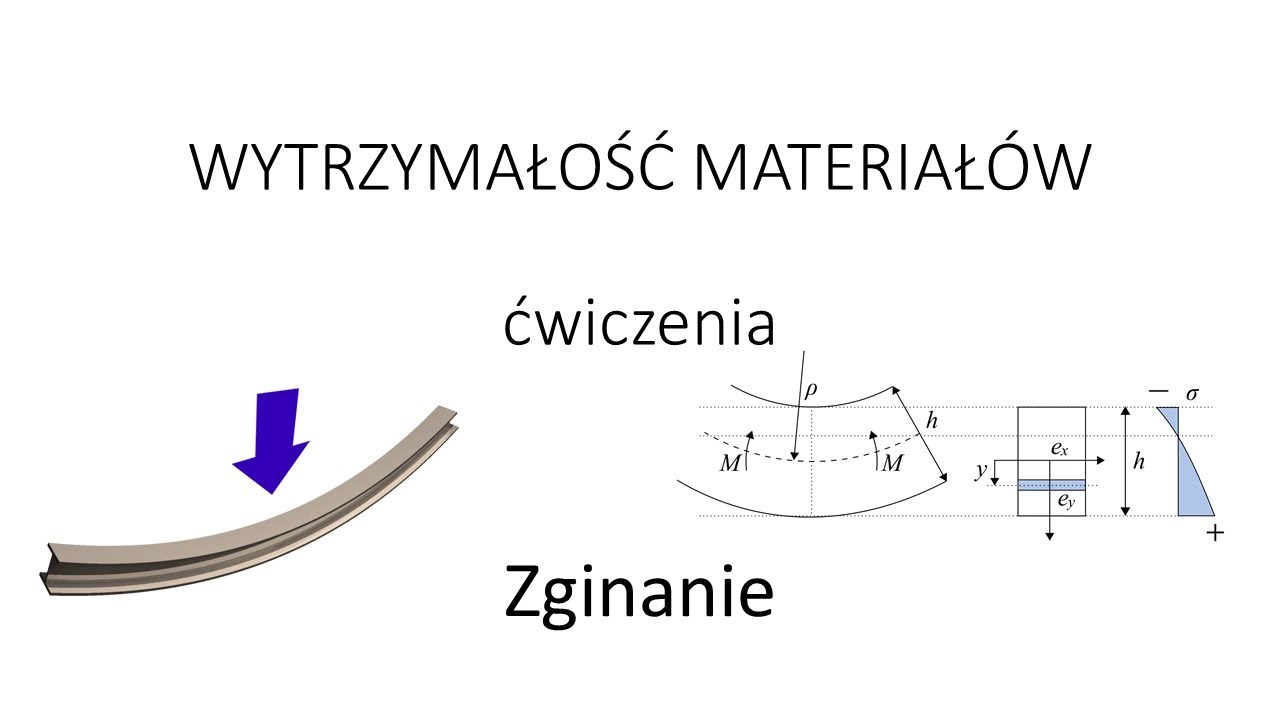 WM  - Ćwiczenie 5 Zginanie