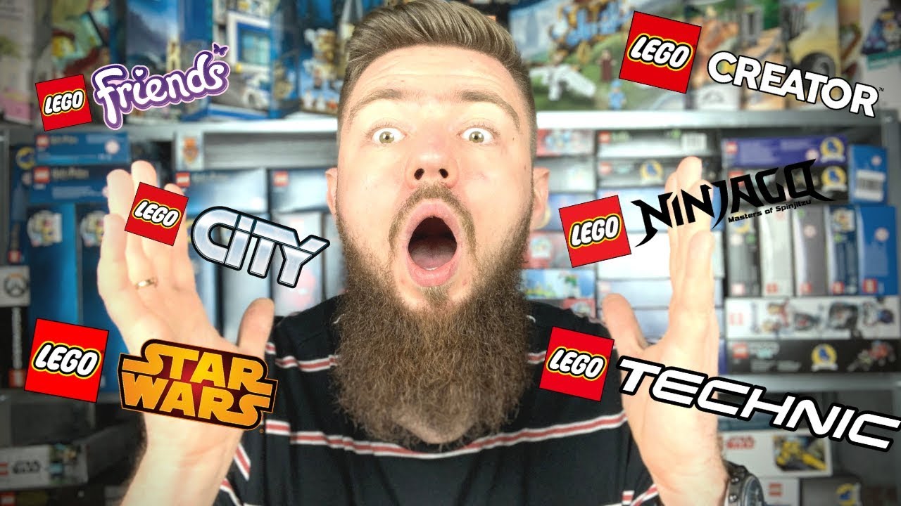 LEGO NOWOŚCI 2020 TECHNIC | CITY | FRIENDS | STAR WARS | NINJAGO | CREATOR