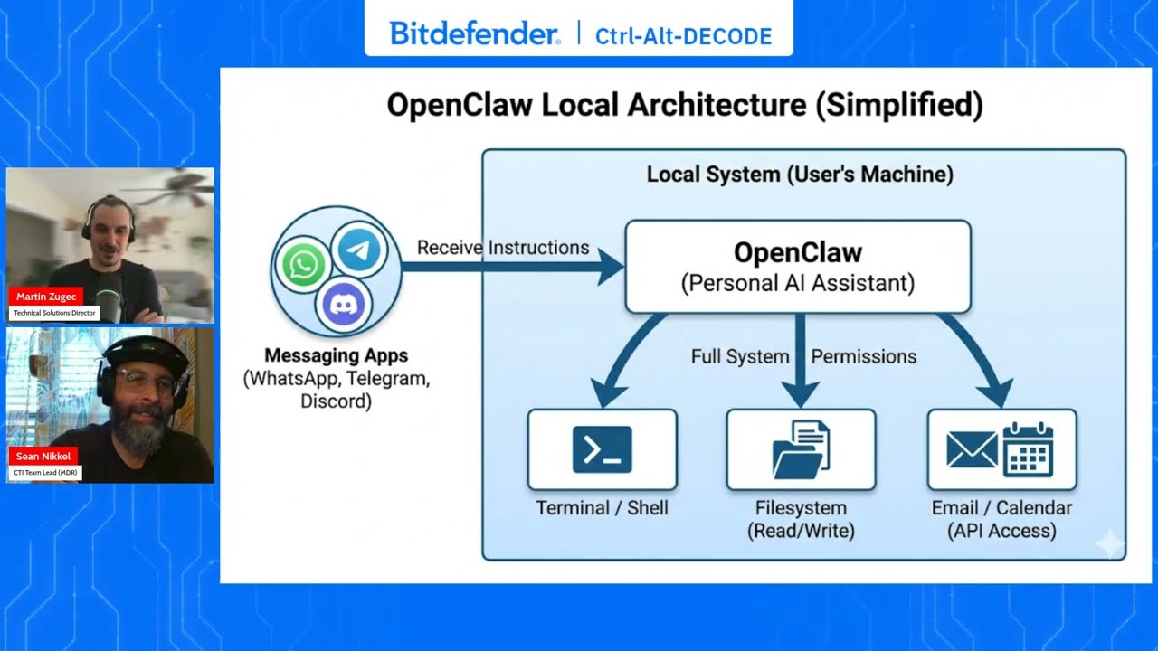 Ctrl-Alt-DECODE | Ep. 6 | OpenClaw Risks in Enterprise Networks