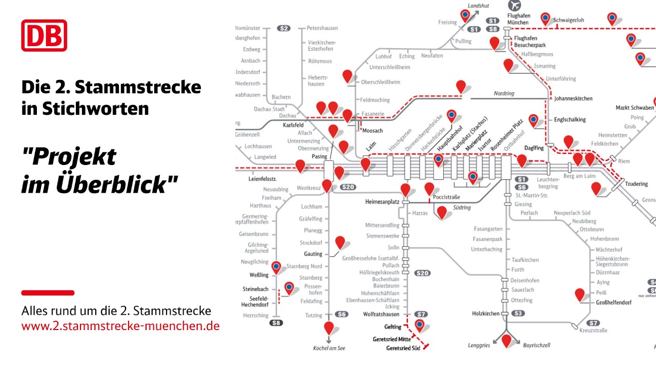 Stichworte zur 2. Stammstrecke: "Projekt im Überblick"