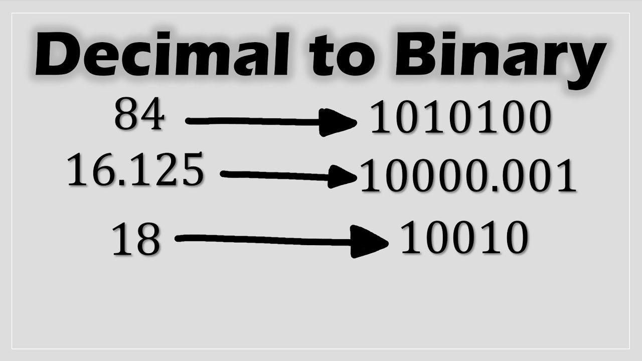 How to Convert Decimal to Binary (Vice-Versa Explained)