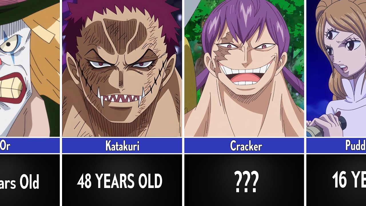 One Piece All 85 Children Of Big Mom 
(From Oldest to Youngest)