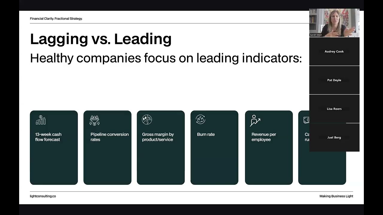 Proactive vs Reactive: 5 Financial Shifts Healthy Companies Make