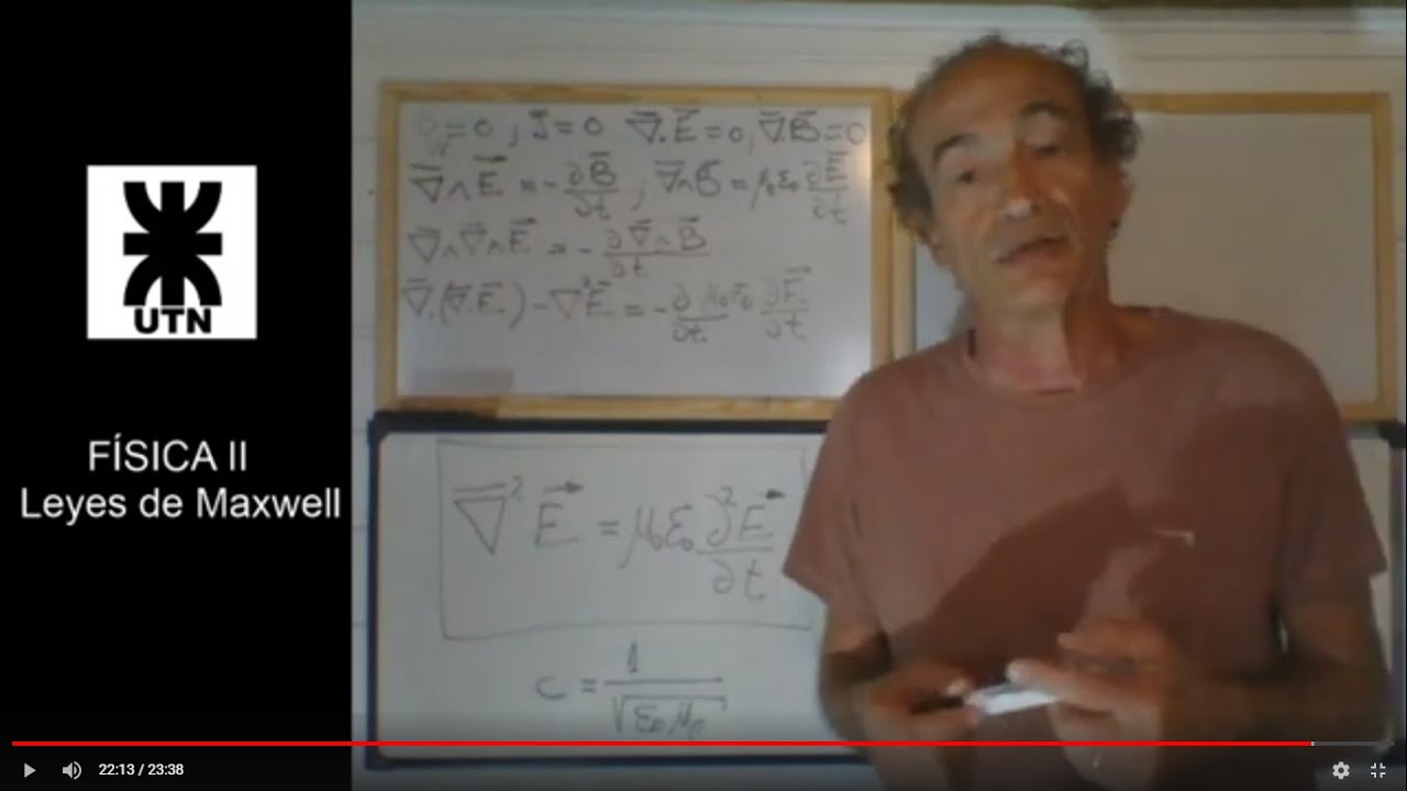 Ecuaciones del electromagnetismo en el vacío