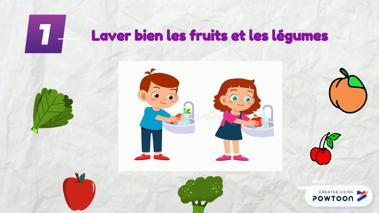 manger propre, manger sain