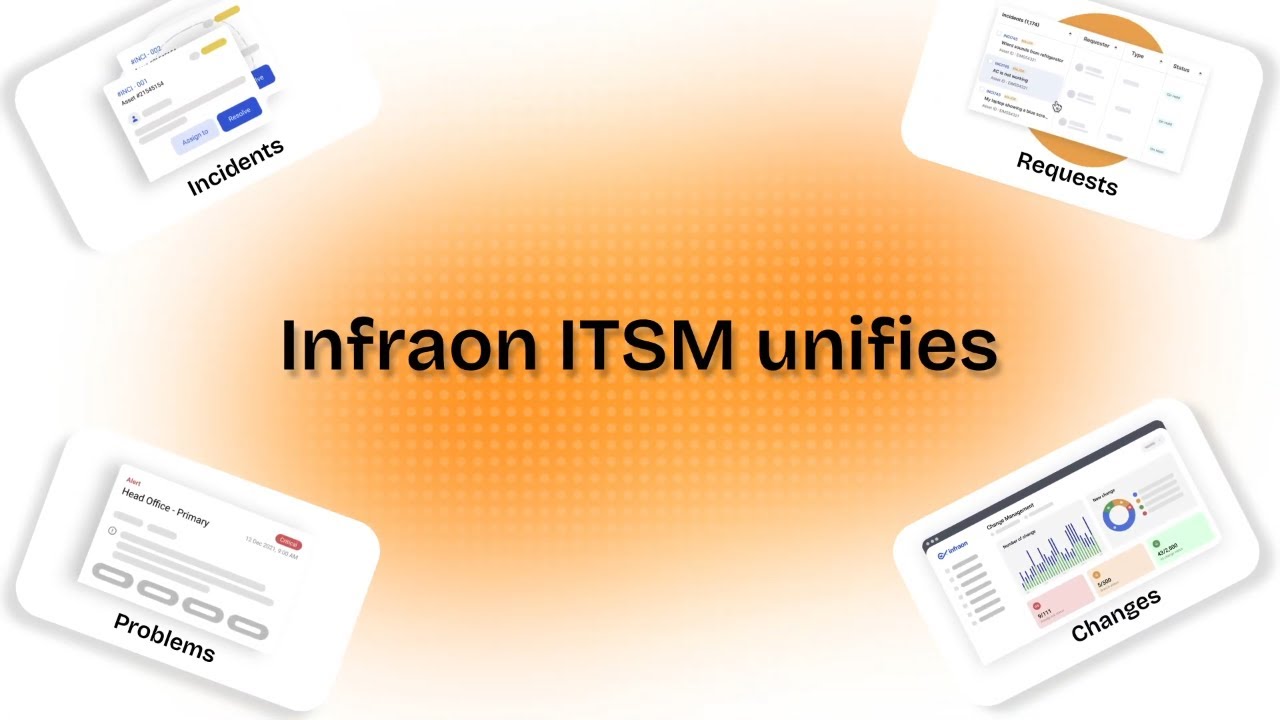 Transform IT Service Management with GenAI-Powered ITSM