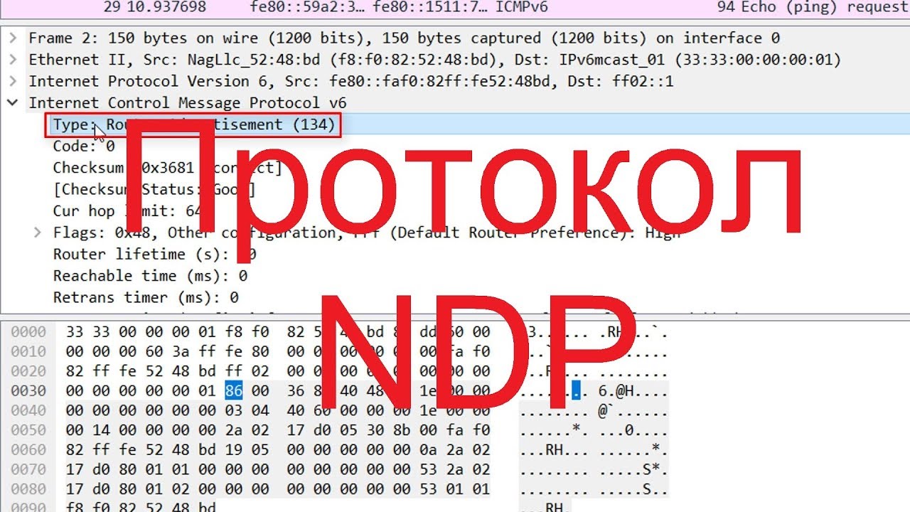 Протокол NDP | Практика по курсу 