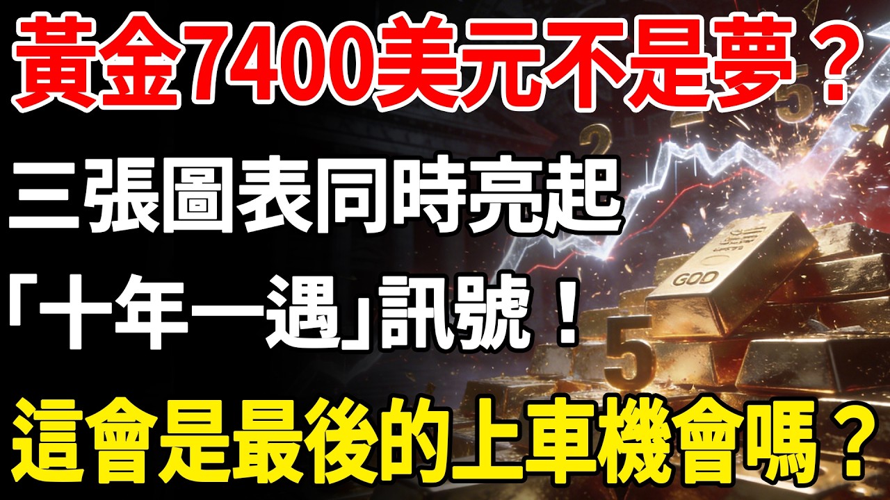 黃金7400美元不是夢？三張圖表同時亮起「十年一遇」訊號！這會是最後的上車機會嗎？#黃金#黃金價格#黃金價位#現貨價格#投資#美元#金融#理財