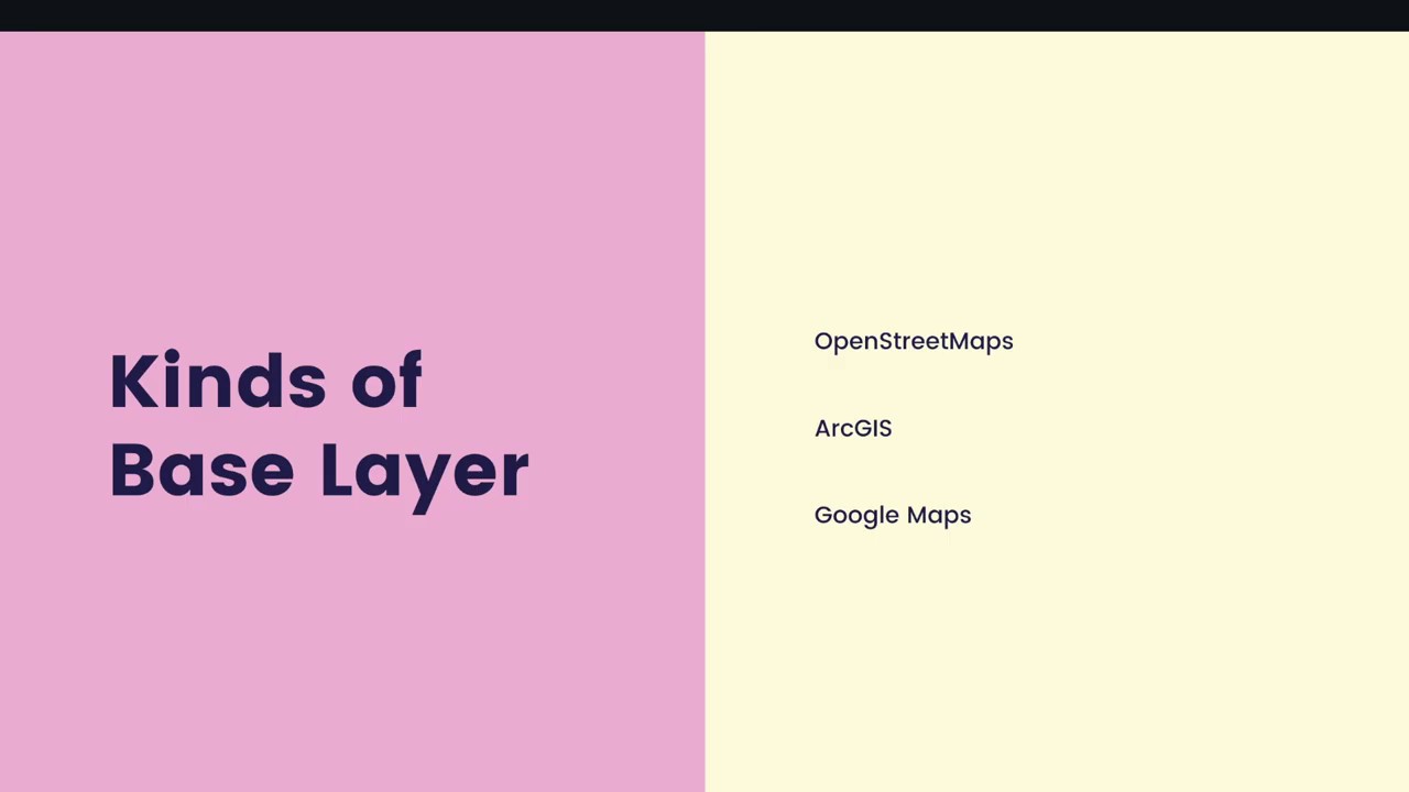Introduction to Digital Maps