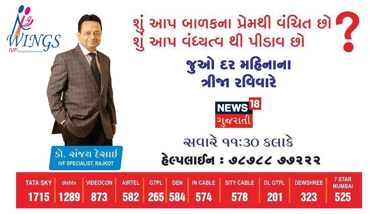 Dr. Sanjay Desai In Health Is Wealth on News 18 Gujarati | 19 August 2018 | Epi 01