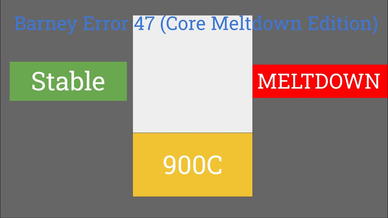 Barney Error 47 (Core Meltdown Edition)