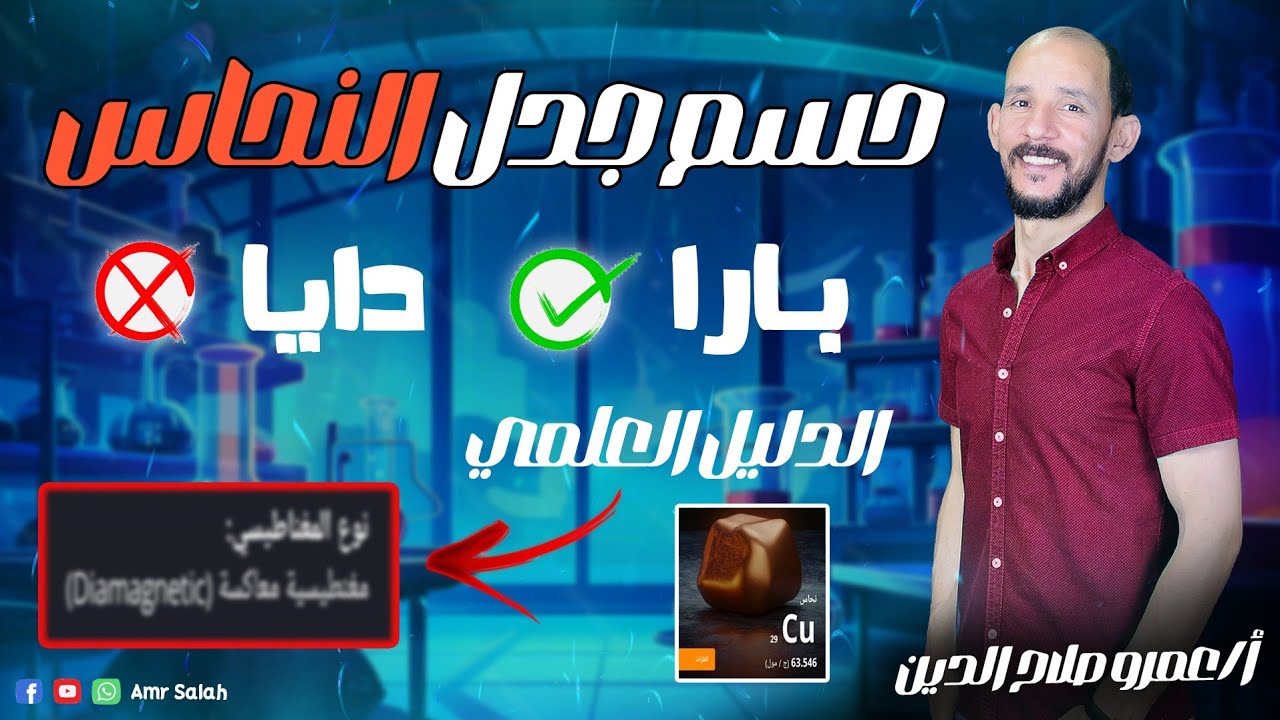 أخيراً الامتحان التجريبى يصحح سؤال طلبه كتير بتحله غلط ll الا من رحم ربى