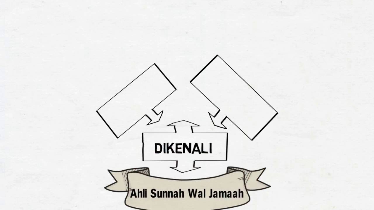 Video animasi (Ahli sunnah Wal Jamaah)