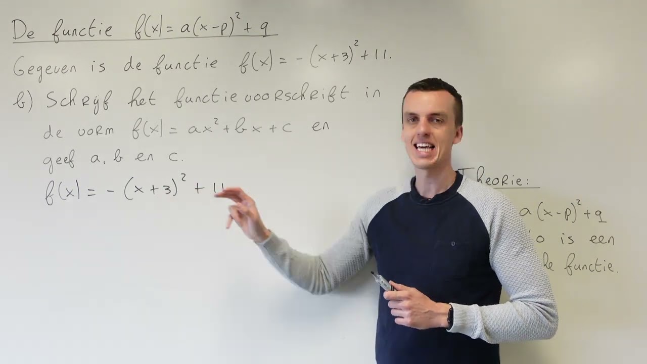 De functie f(x) = a(x - p)^2 + q (3 HAVO)