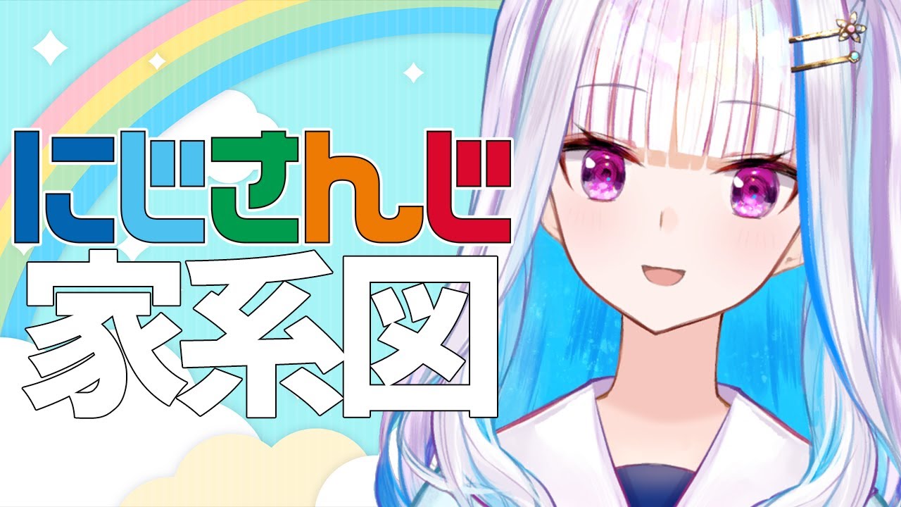 【にじさんじ家系図】もしもライバーが家族だったら【にじさんじ/リゼ・ヘルエスタ】
