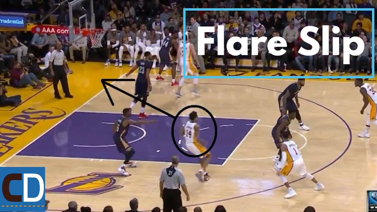 How NBA Teams Run Flare Slip