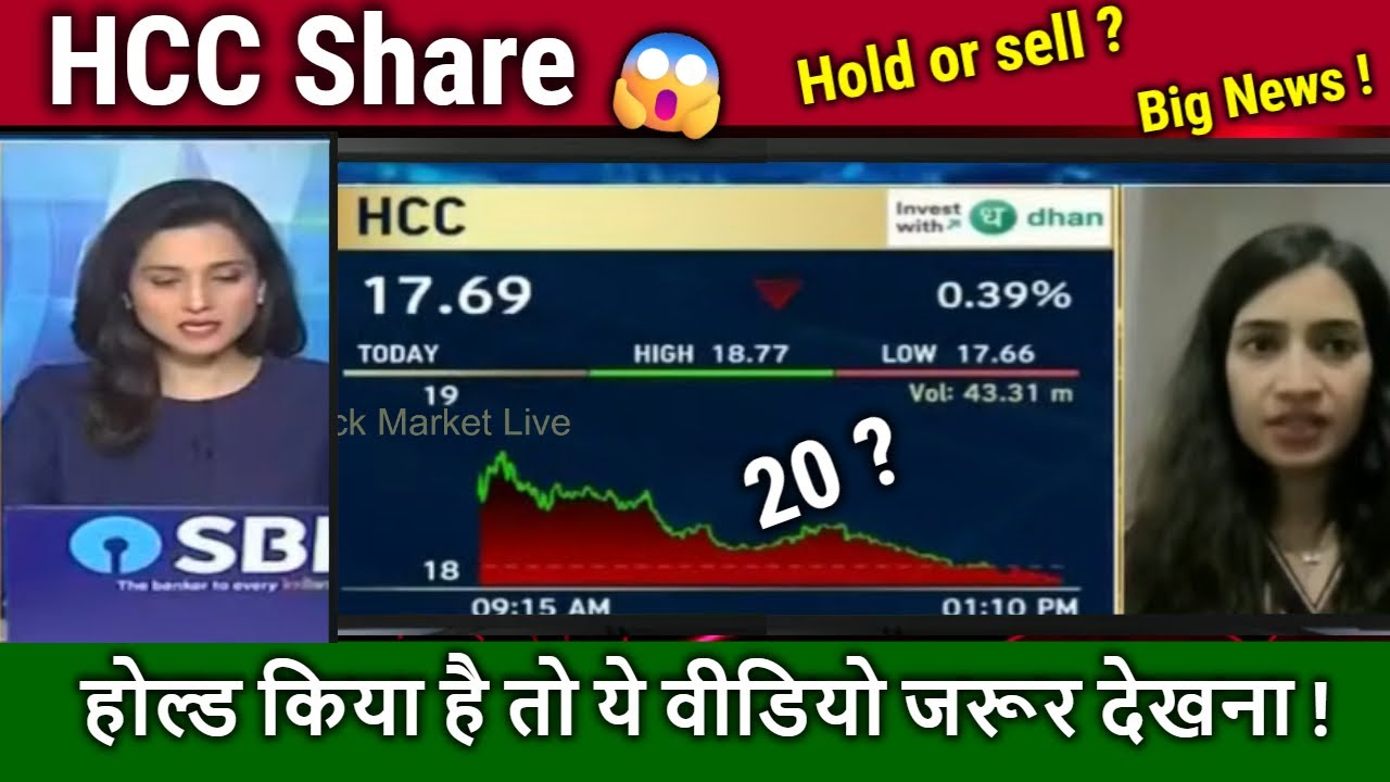 Hindustan construction company share analysis,why fall?HCC share latest news,re share/target 2026
