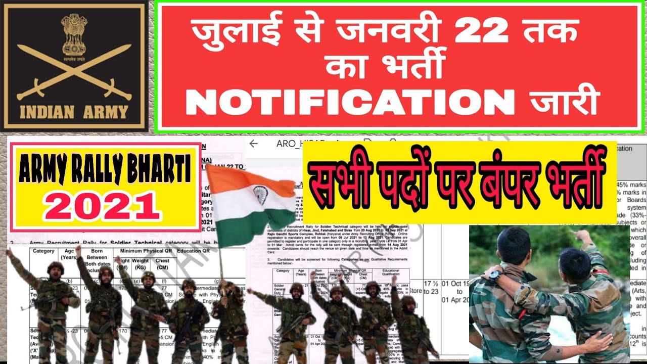 Indian Army  सभी पदों पर निकली बंपर भर्ती 2021|  Army New bharti notification 21| Open ragistration