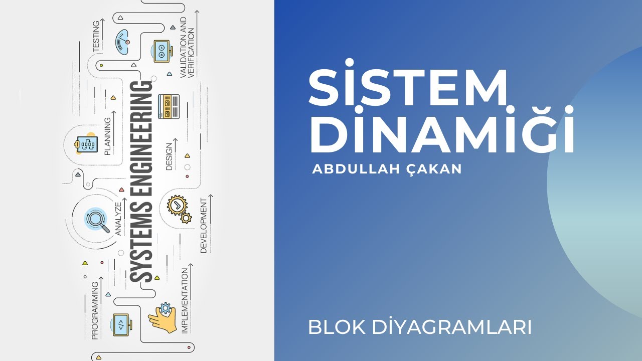 BLOK DİYAGRAMLARI