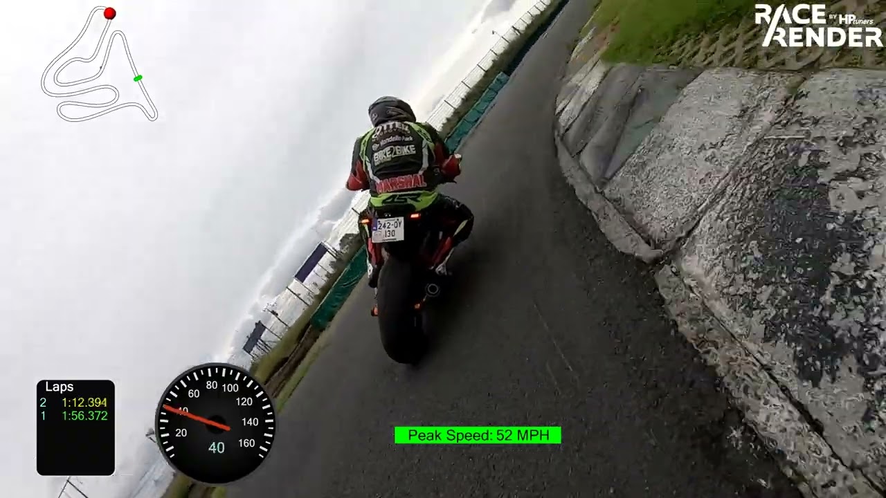 mondello R1 1.45.5 1440p