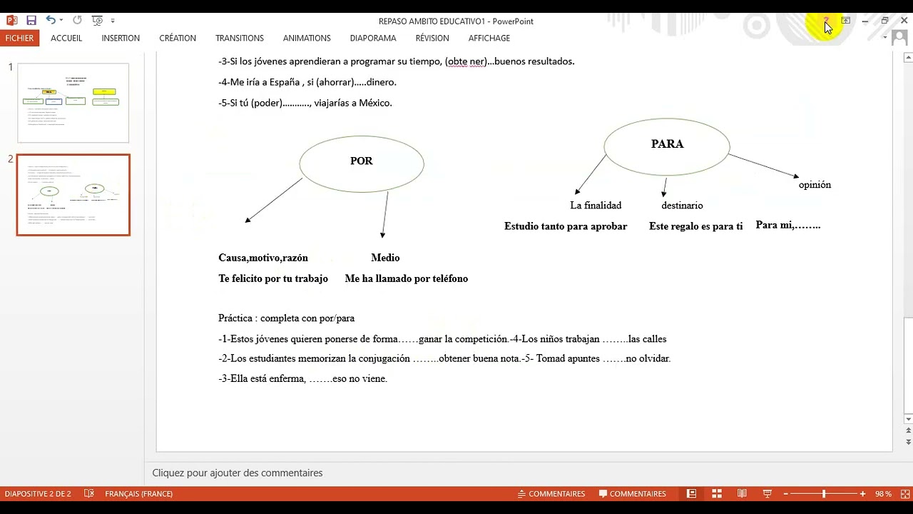 la condicion +por y para