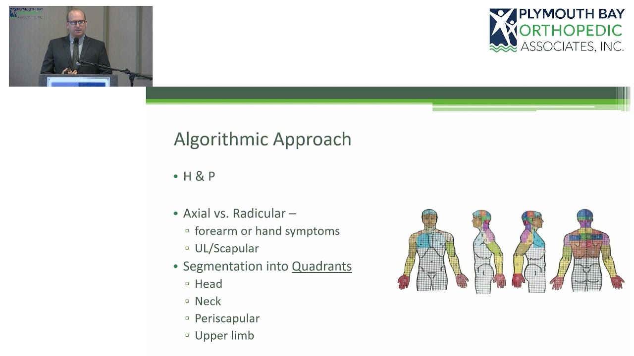 Pain in the Neck: Management of Cervical Spinal Disorders - SMOS 2021