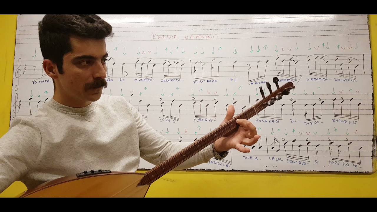 KALDIR NİKABİNI GÖREM YÜZÜNÜ. (bol çeşnili)