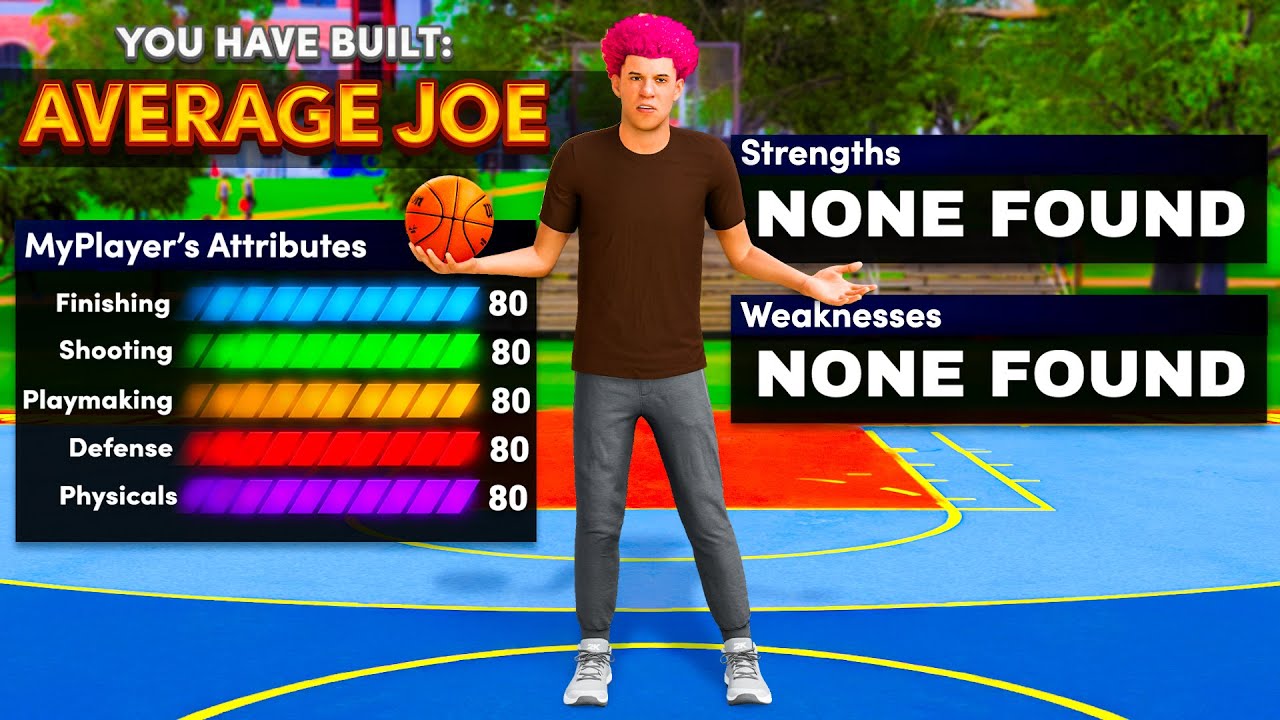Действительно ли сборка 80 ВО ВСЕМ хороша в NBA 2K26?