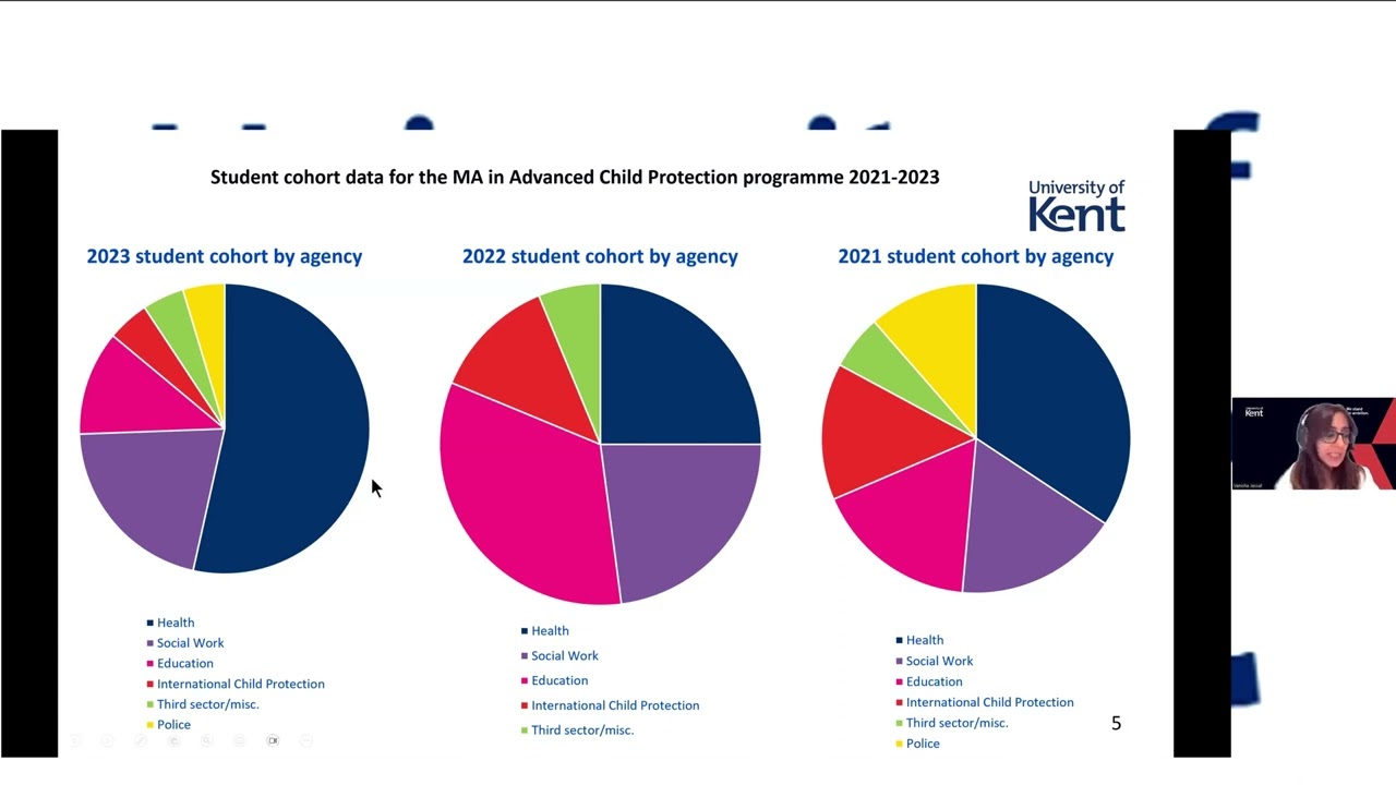 Advanced Child Protection MA - Open Virtual Event